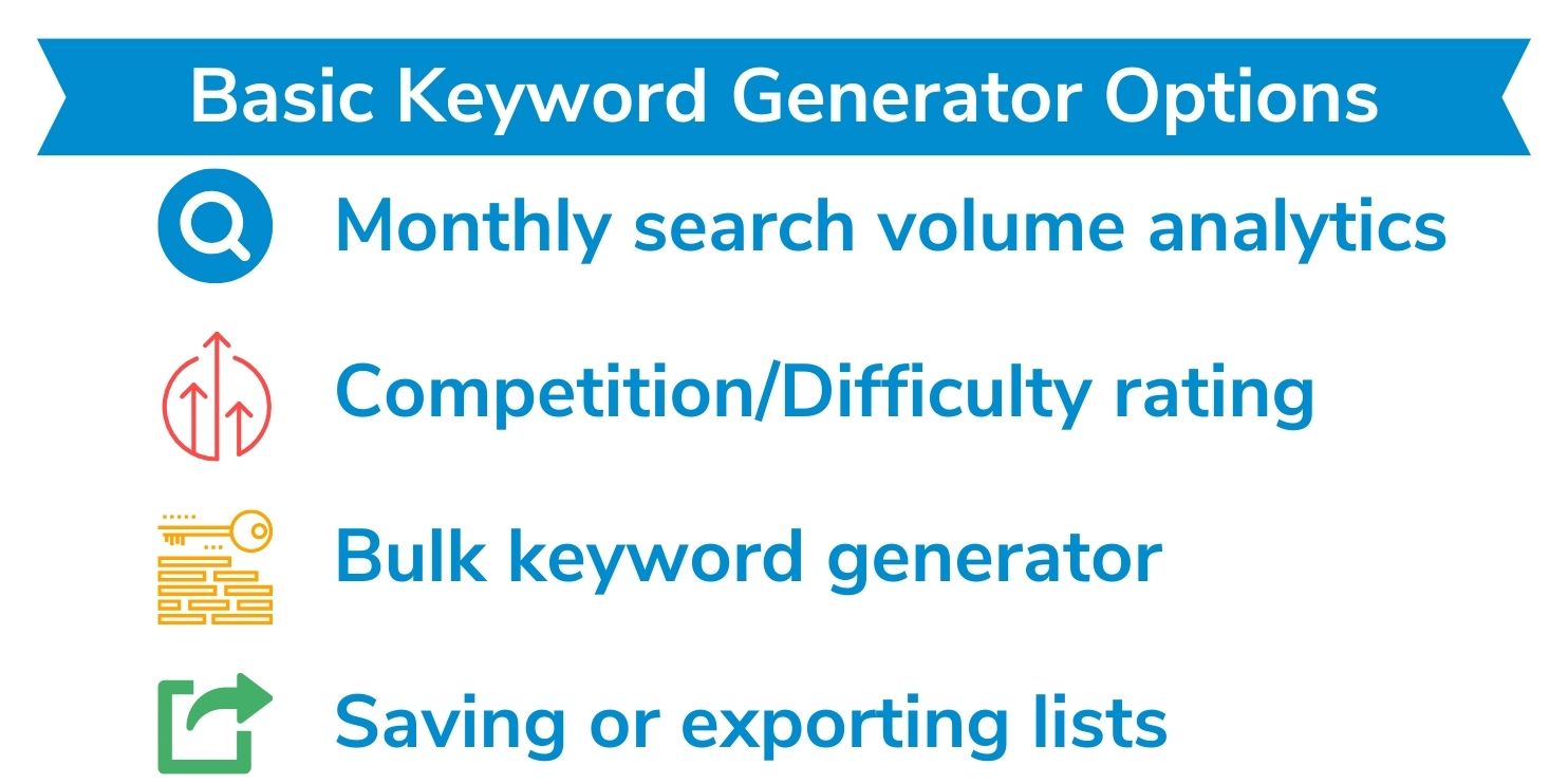 Search hot sale keyword generator